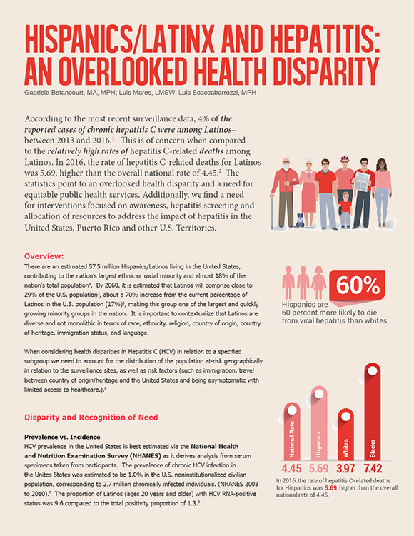 Hispanics/Latinx and Hepatitis: An Overlooked Health Disparity